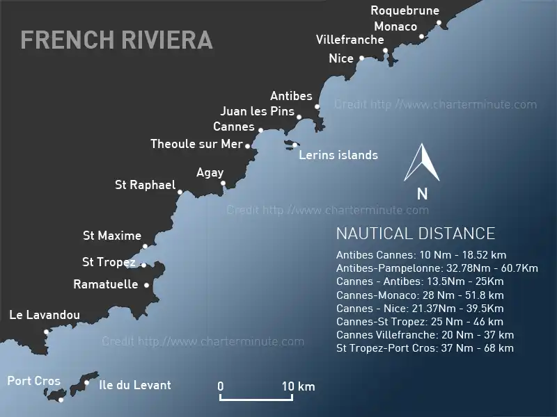 French Riviera map with marine distances