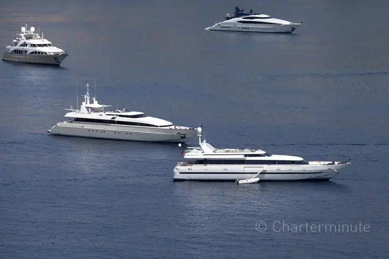 Yacht charter cost explained